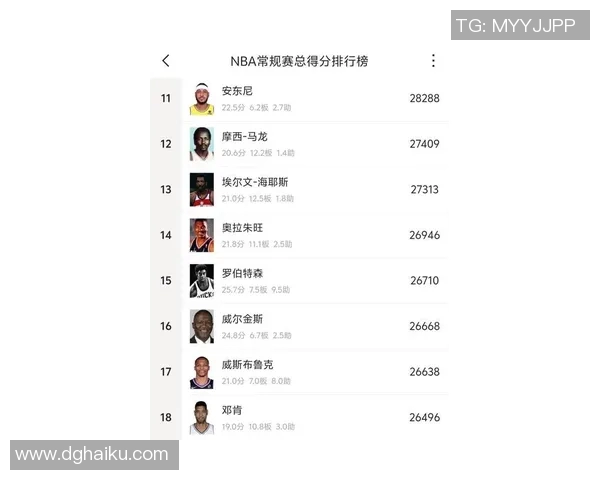 库里三分球总数突破四千大关成为历史第一人再创辉煌纪录