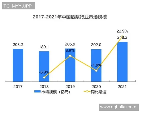 厄德高在球场上的精彩表现与未来发展潜力分析