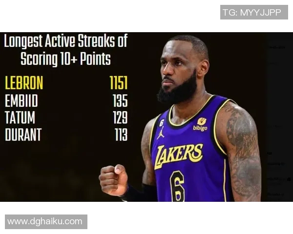 詹姆斯：篮球之王的传奇旅程与未来展望