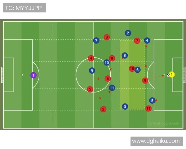 重庆足球队防反战术解析与实战应用深度分析