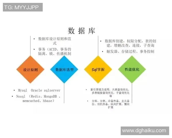 职业联赛特别报道：BLG如何在竞争中实现自我转型与突破之路